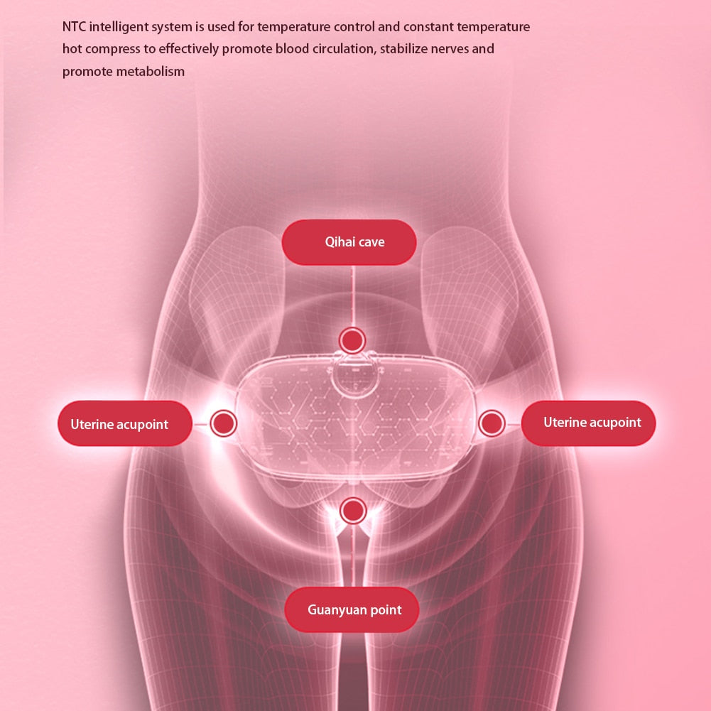 Wearable Heating Pad for Period Cramps – Instant, Drug-Free Relief!