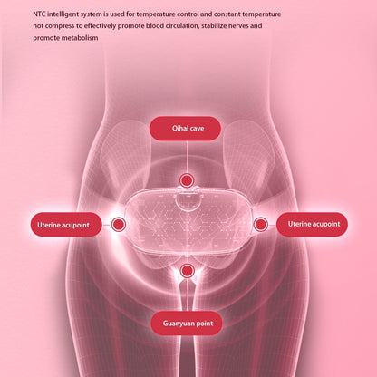 Wearable Heating Pad for Period Cramps – Instant, Drug-Free Relief!
