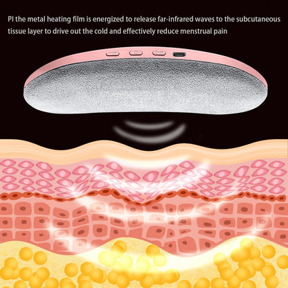 Wearable Heating Pad for Period Cramps – Instant, Drug-Free Relief!