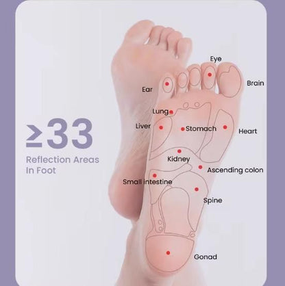 Accupoint Stress Relief Foot Roller Relaxing Massager