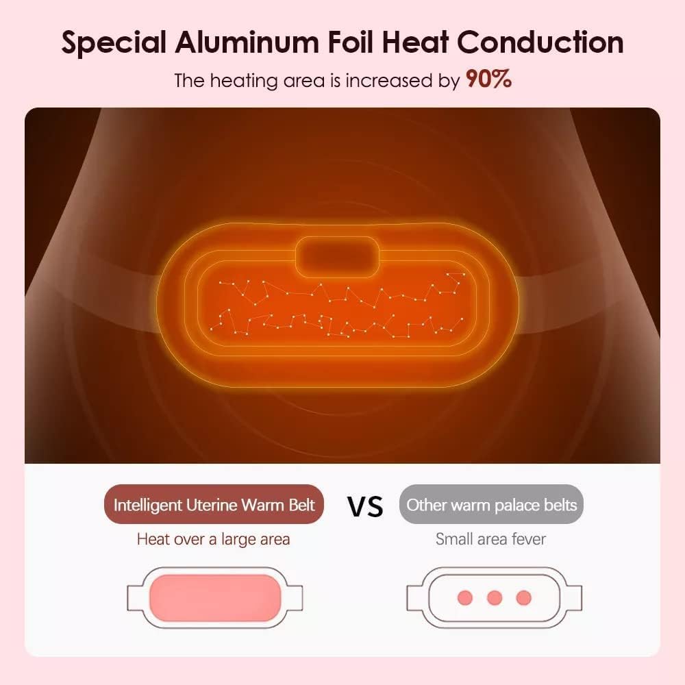 Wearable Heating Pad for Period Cramps – Instant, Drug-Free Relief!