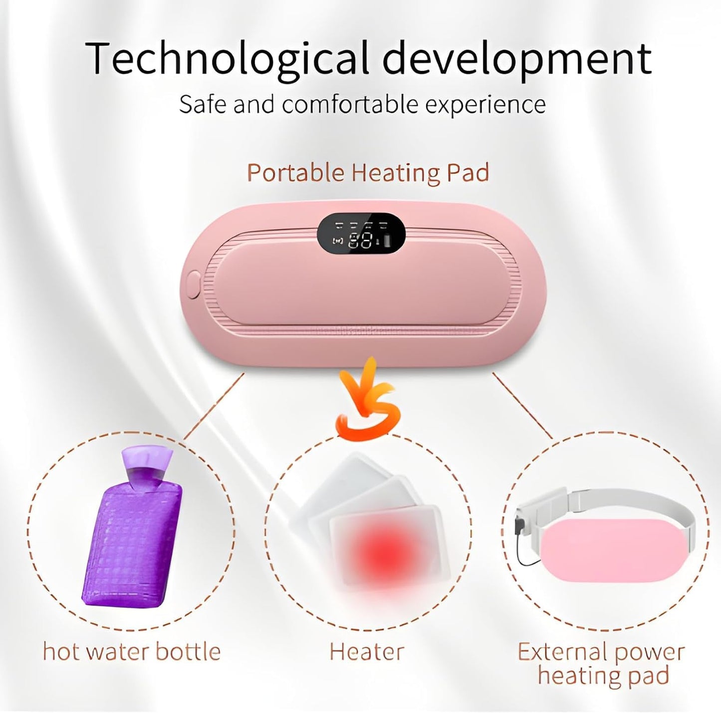Wearable Heating Pad for Period Cramps – Instant, Drug-Free Relief!