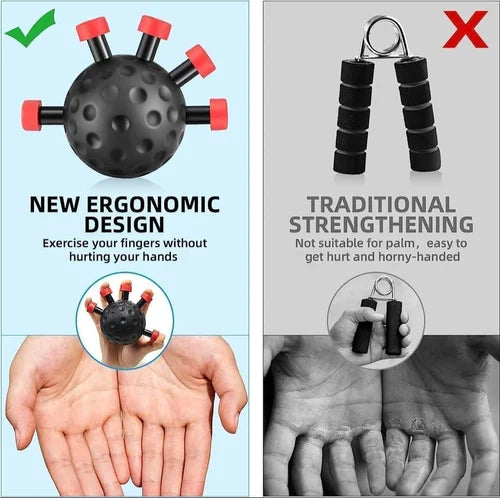 Finger Strength Trainer