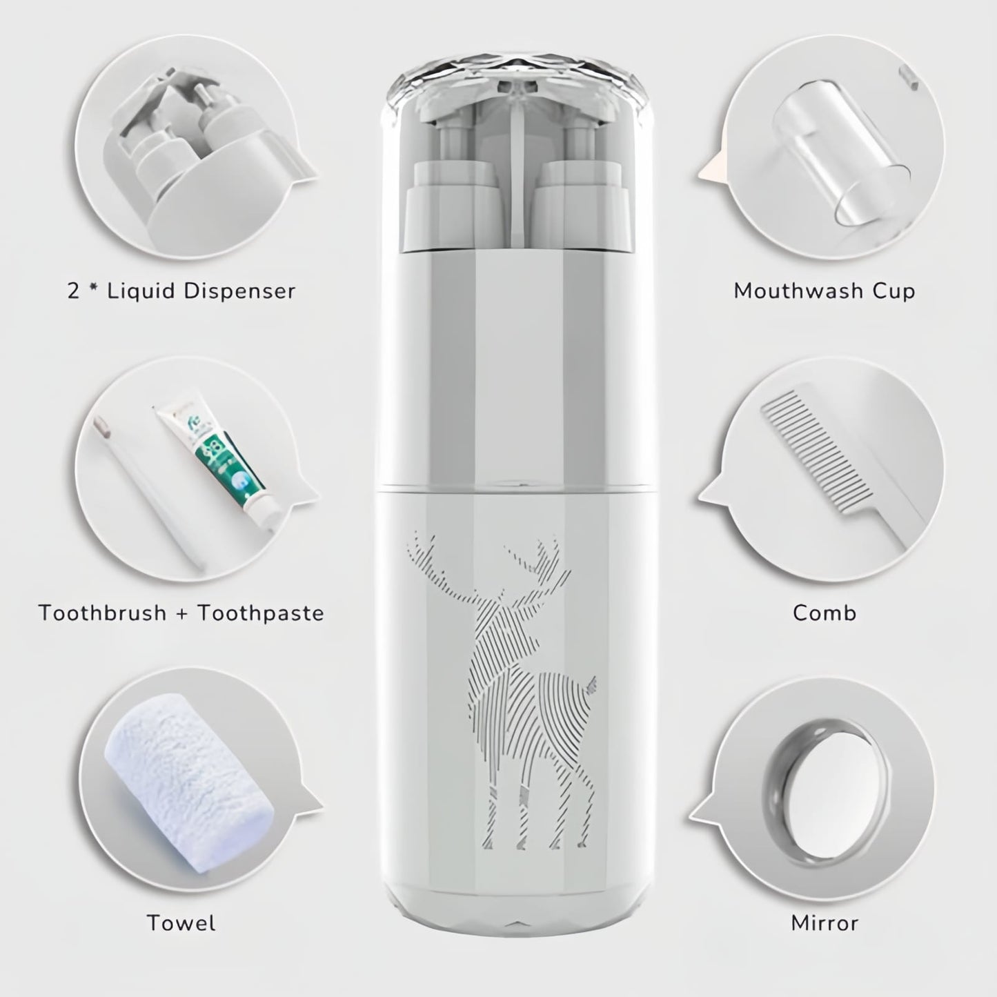 6-in-1 Travel Kit – Compact, Leak-Proof Organizer
