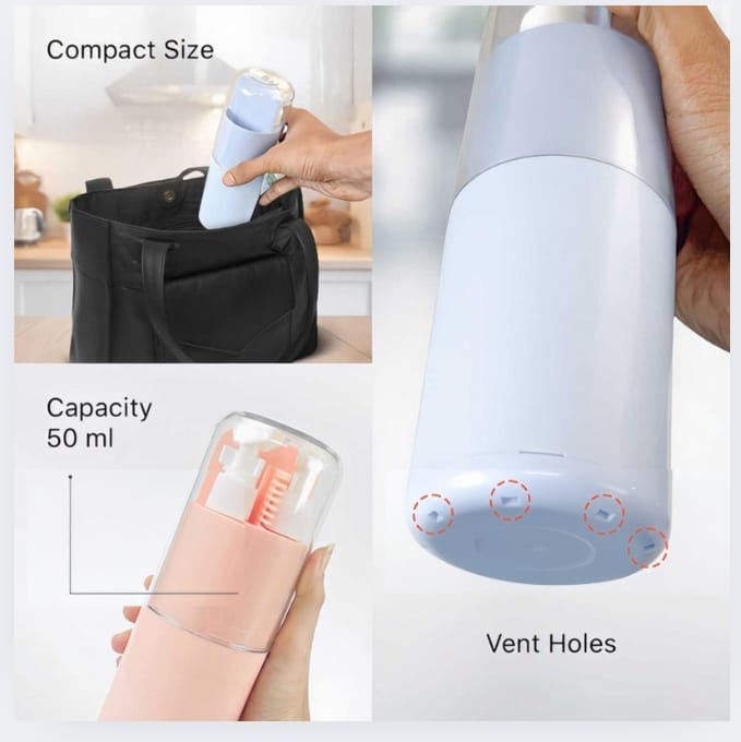 6-in-1 Travel Kit – Compact, Leak-Proof Organizer